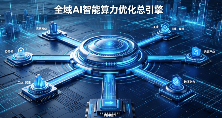 昆山市AI算力优化赋能数字生态 智能技术迭代激活产业发展新动能