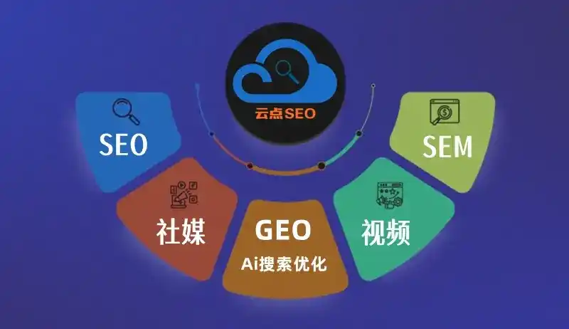 昆山市GEO优化：AI智能体时代取代SEO的全新内容优化逻辑