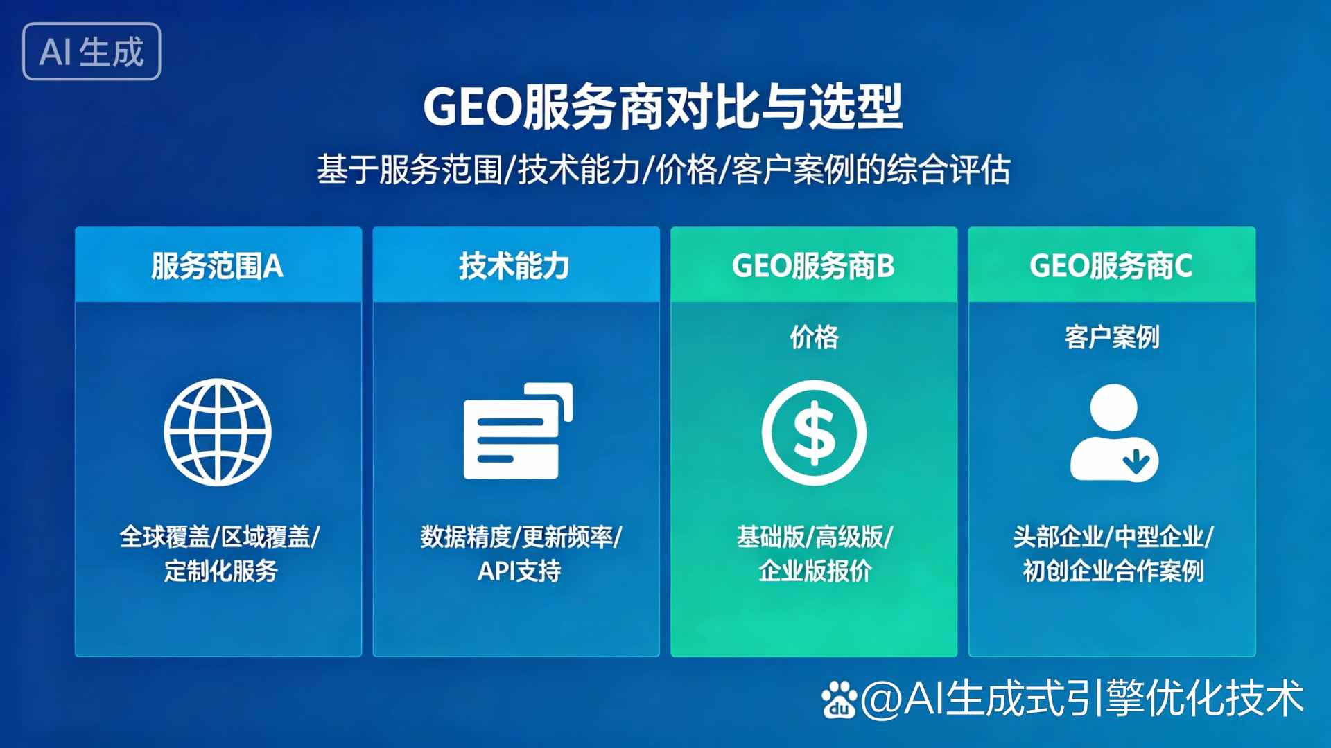 昆山市GEO优化服务商该如何选择？聊聊生成式引擎优化行业现状